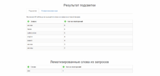 Парсинг подсветок Yandex